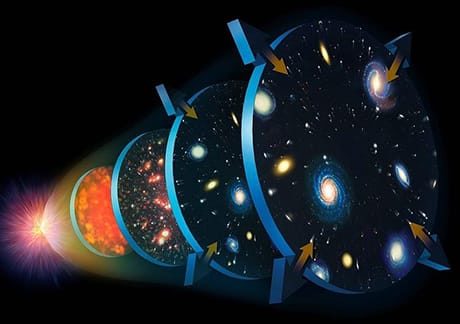 L'elusiva costante di Hubble e il destino dell'universo