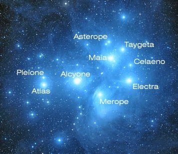 Le Pleiadi: sette stelle, tutte variabili
