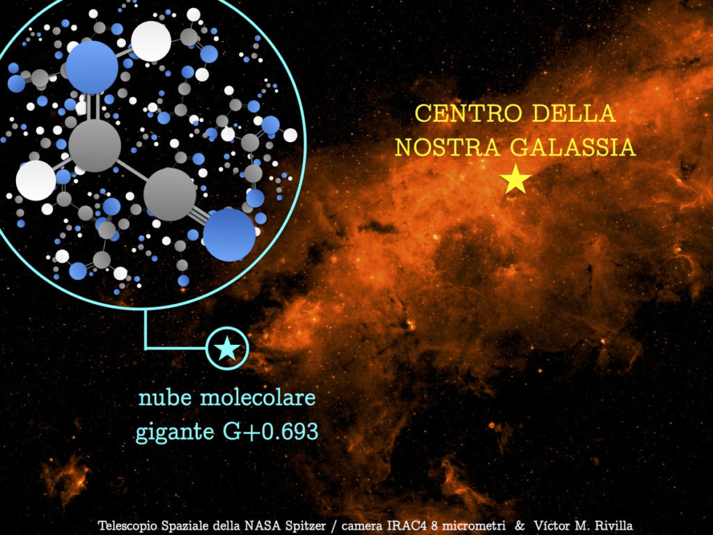 L’origine della vita nelle nubi interstellari: ...