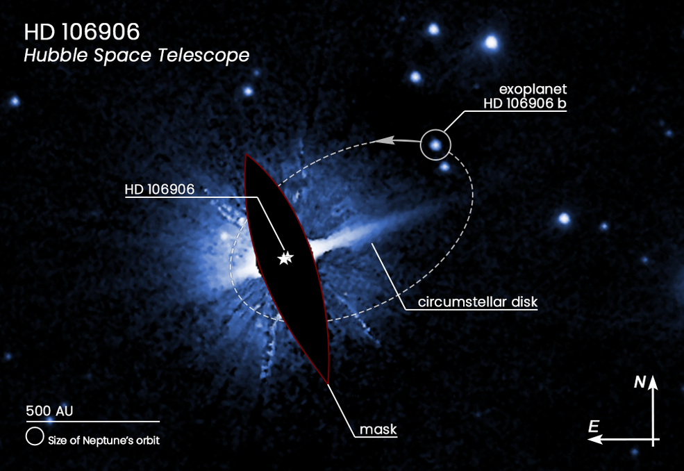 Hd 106906b, un “Planet Nine” a 336 anni luce