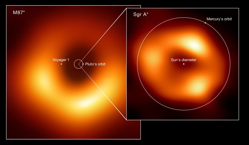La bolla sull’orlo del buco nero centrale